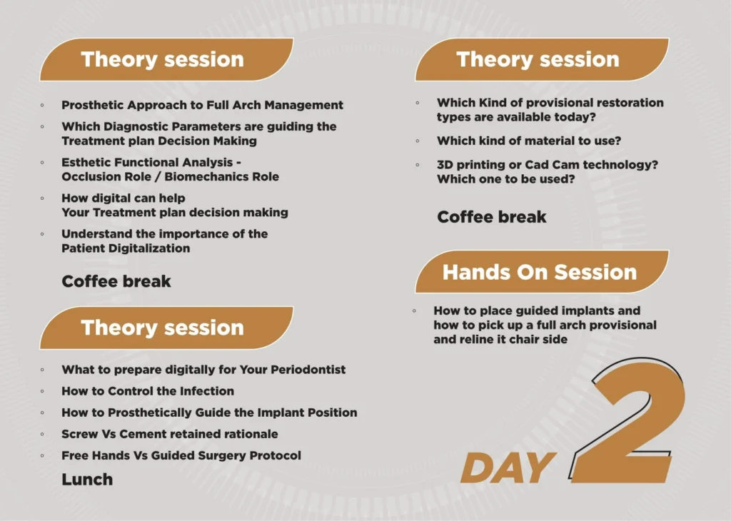 All On X Schedule Day 2