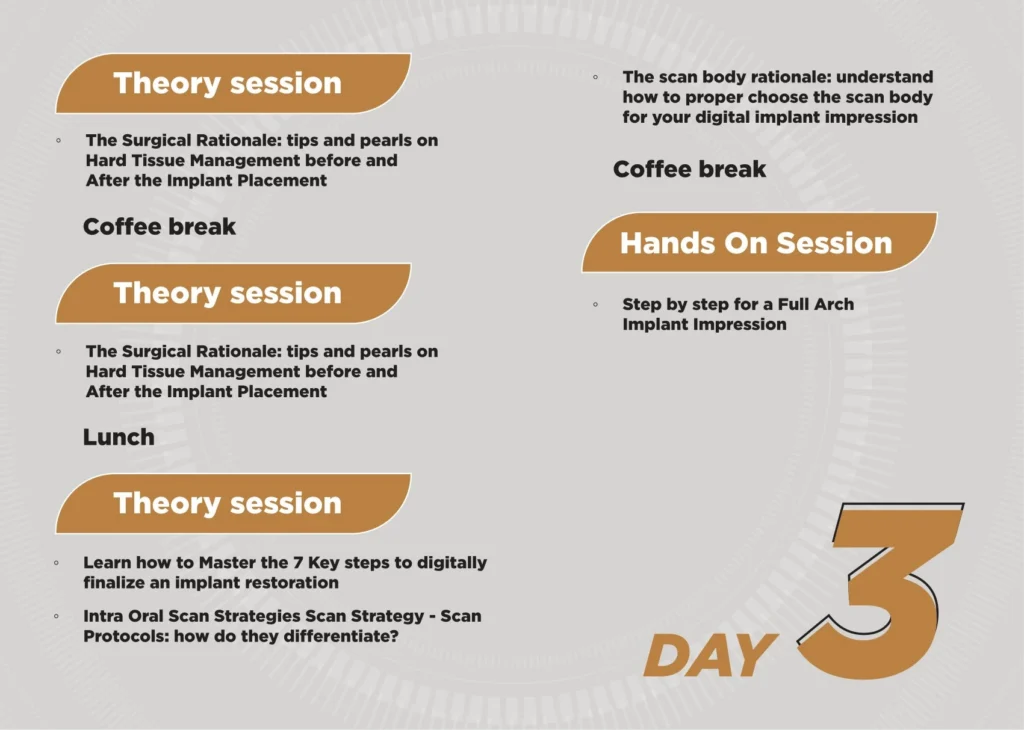 All On X Schedule Day 3